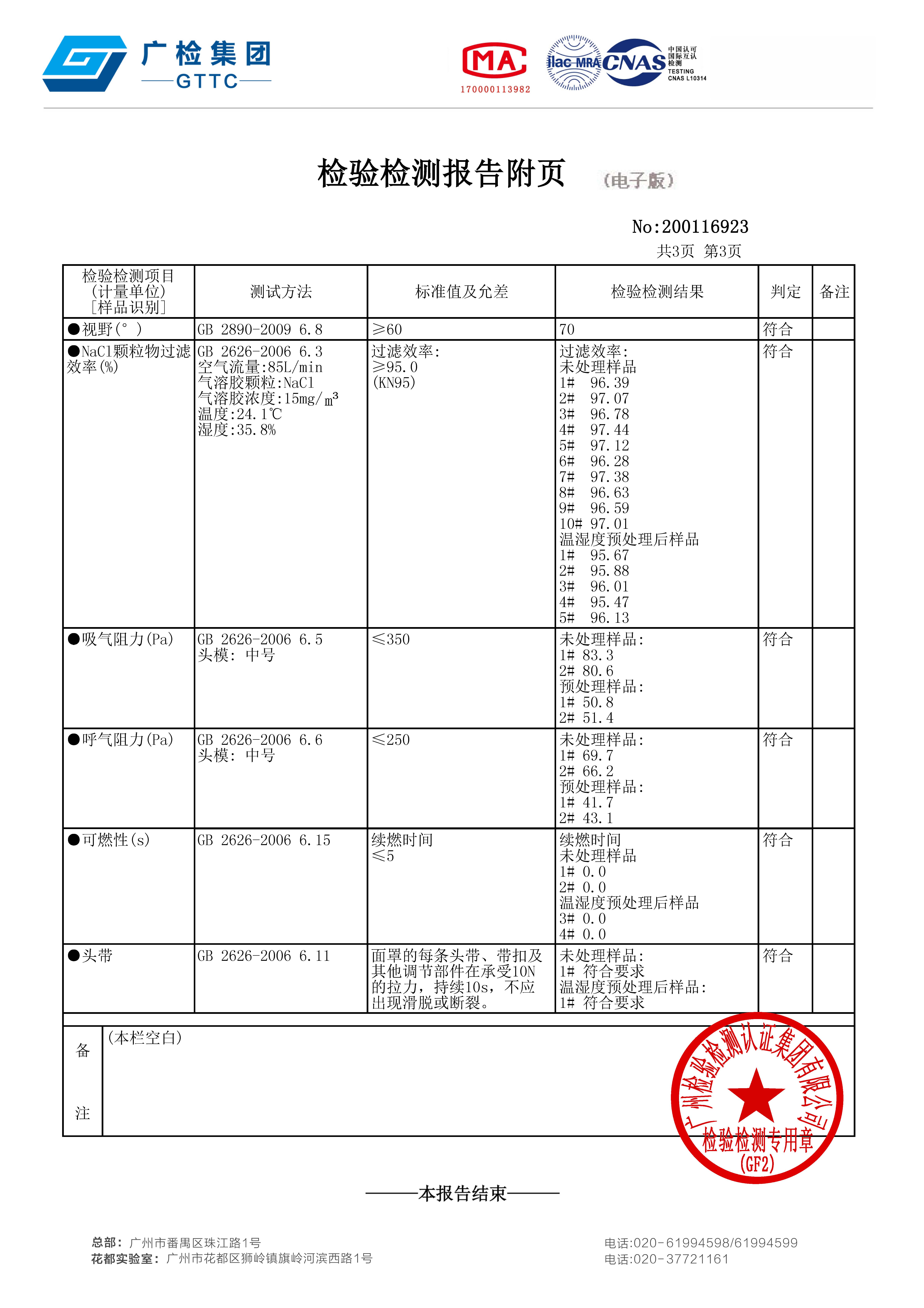 KN95防護(hù)口罩