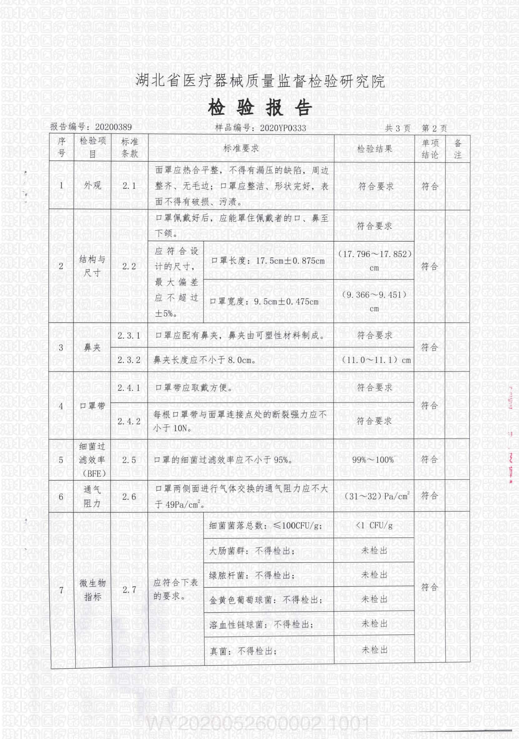 一次性使用醫(yī)用口罩